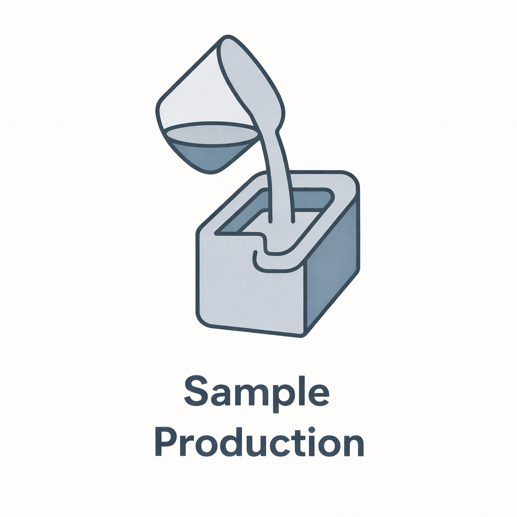 样品试制