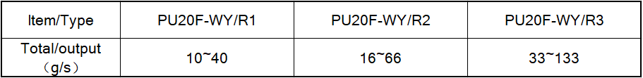 配方实验发泡机参数表.png