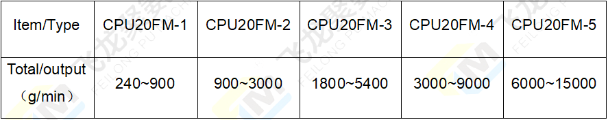 铁路桥梁主要参数-4.png