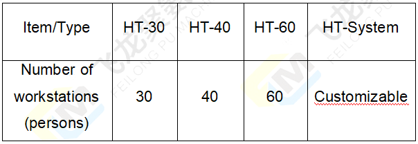 流水线参数表-4.png