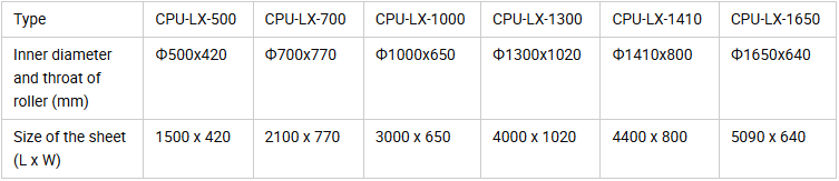 离心成型机参数表.png