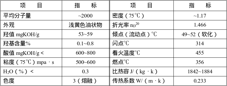 聚己二酸乙二醇酯二醇.png
